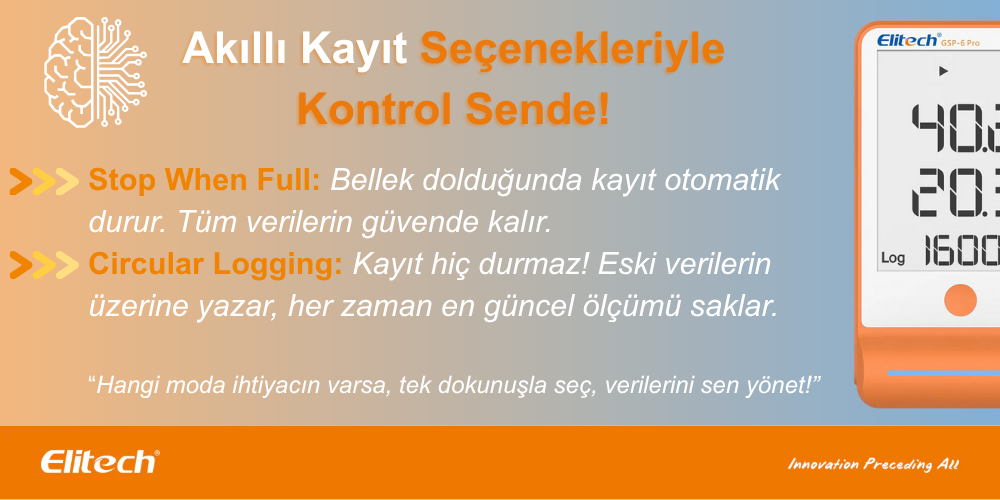 Elitech GSP-6 Pro Sıcaklık ve Nem Datalogger Elitech GSP-6 Pro kayıt özellikleri