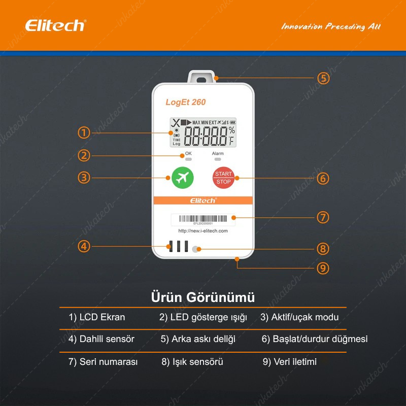Elitech RCW-260-T Cihaza Genel Bakış
