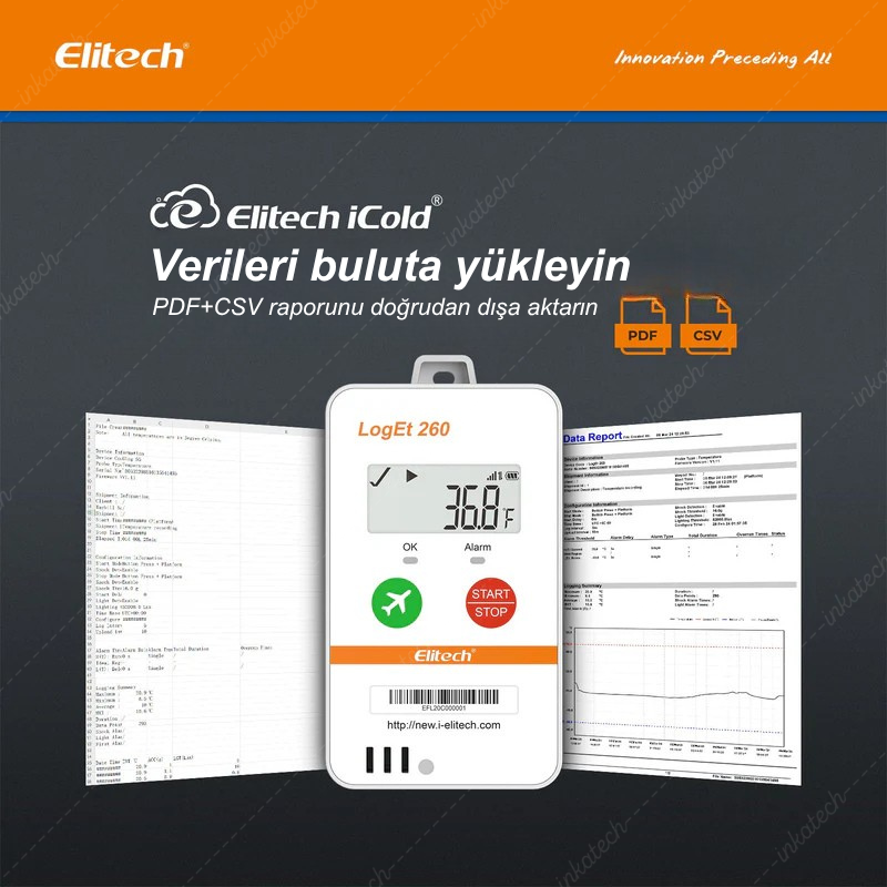 Elitech RCW-260-T Kullanım Senaryoları