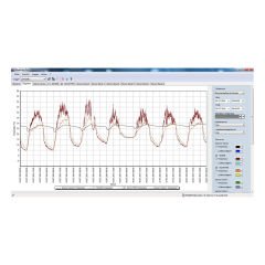 TFA 30.3039.IT 'Klimalogg Pro' Datalogger Fonksiyonlu Termo-Higrometre