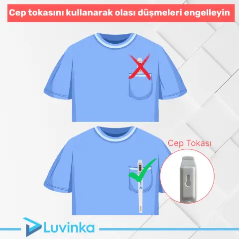 Luvinka CH-103 Saplama Problu Gıda Termometresi