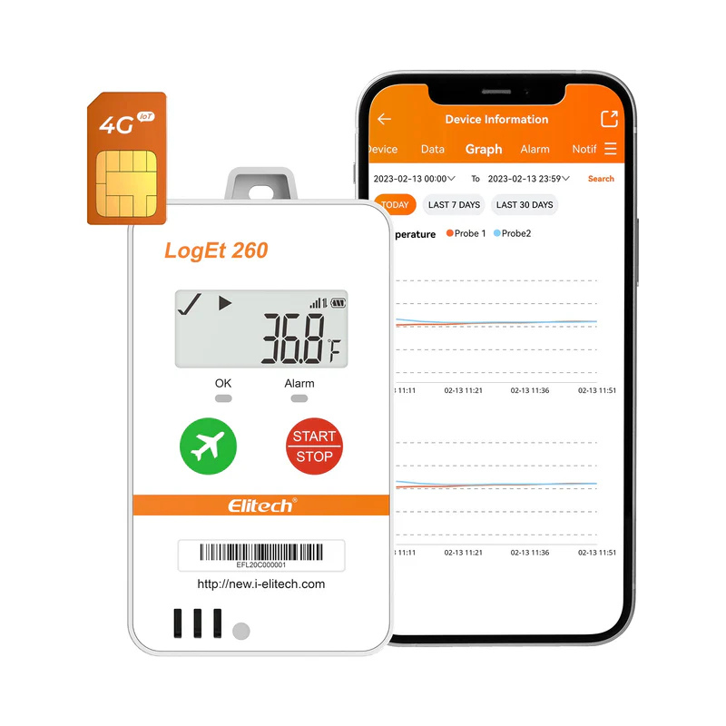 Elitech RCW-260-T  | 4G Destekli Sıcaklık, Konum, Işık ve Titreşim Takip Cihazı