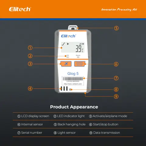 Elitech GLog 5G 