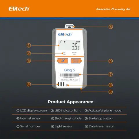 Elitech GLog 5G 