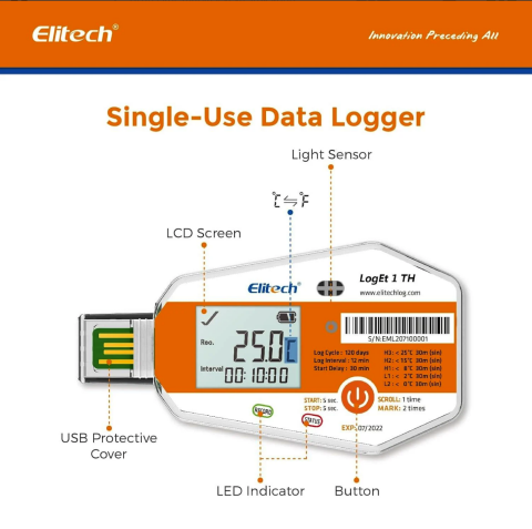 Elitech LogEt 1-TH Tek Kullanımlık Sıcaklık & Nem Data Logger