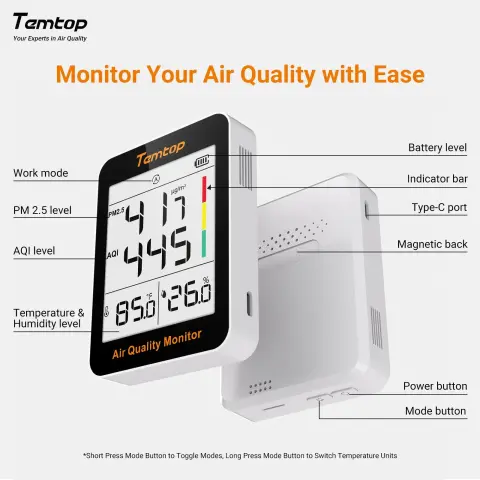 Temtop S1-up Hava Kalitesi Ölçer | PM2.5, Sıcaklık ve Nem Ölçer