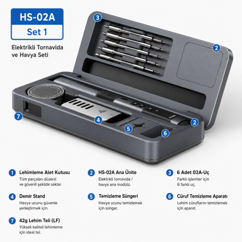FNIRSI HS-02A 100W Akıllı Kalem Havya Mega Set (PD Destekli)