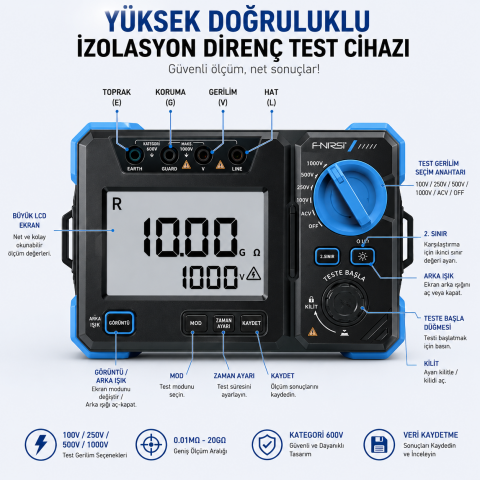 Fnirsi MRT-1050 1000V İzolasyon Test Cihazı