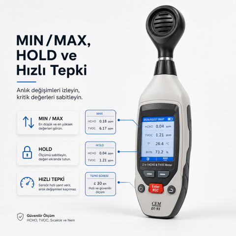 CEM DT-93U HCHO ve TVOC Ölçer
